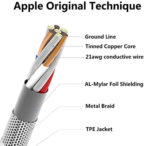4Pack [Apple MFi Certified] Charger Lightning to USB Charging Cable Cord Compatible iPhone 14/13/12/11 Pro/11/XS MAX/XR/8/7/6s Plus,iPad Pro/Air/Mini,iPod Touch