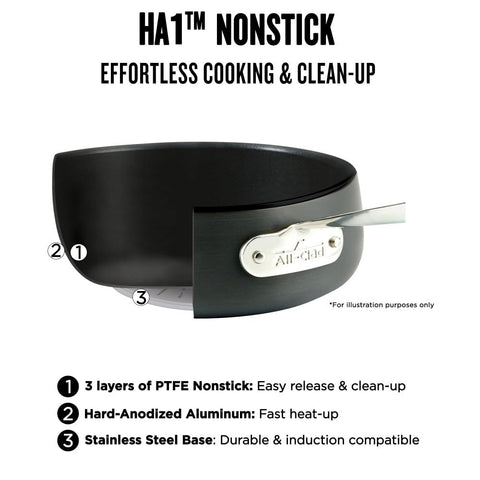 All-Clad HA1 Hard Anodized Nonstick Roaster and Nonstick Rack 13x16 Inch Oven Broiler Safe 500F Roaster Pan, Pots and Pans, Cookware Black