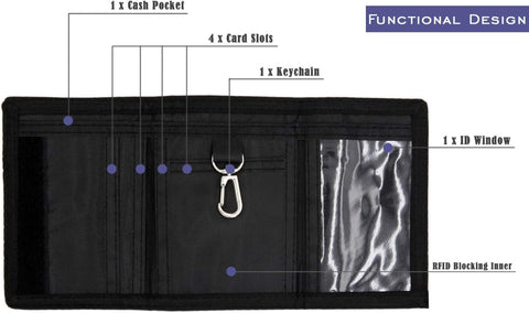 AI-DEE RFID Trifold Canvas Outdoor Sports Wallet for Kids - Front Pocket Wallet with Magic Sticker