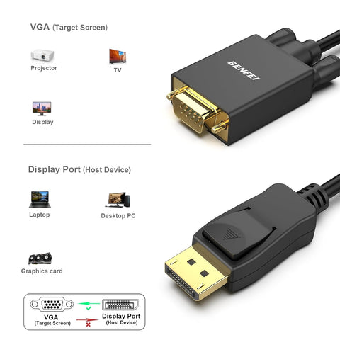 Adaptador de DisplayPort a VGA, Benfei DP DisplayPort a VGA, cable de 6 pies, macho a macho chapado en oro compatible con Lenovo, Dell, HP, ASUS y otras marcas
