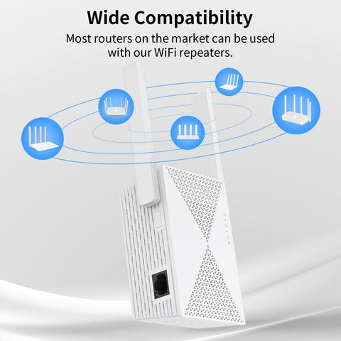 2025 Fastest WiFi Extender Signal Booster - Coverage Up to 9999 sq. ft, Easy Setup, Long Range WiFi Extender, Ethernet Port & Access Point, and Stable Internet Performance with 60+ Devices