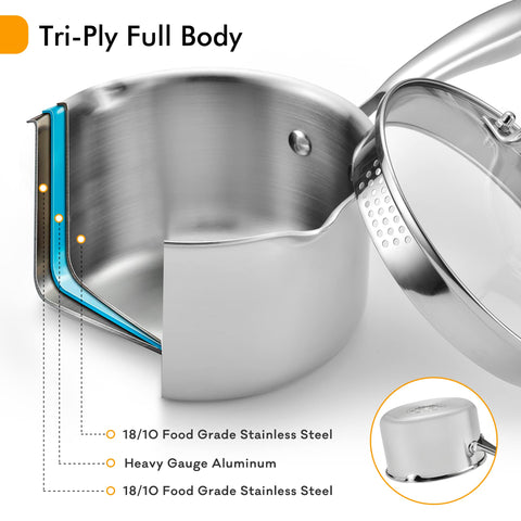 Stainless Steel Saucepan with Glass Lid, 2.0 Quart Multipurpose Sauce Pan, Sauce Pot with for Easy Pour with Ergonomic Handle