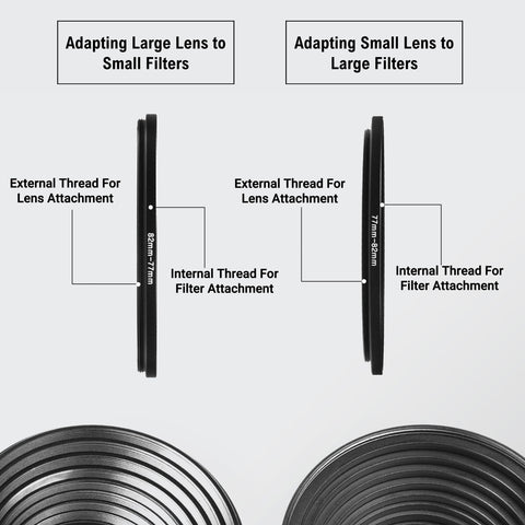 18-Piece Filter Ring Adapter Set - 9X Step-Up Rings and 9X Step-Down Rings for Lens Filters, Lens Hoods, and Lens Converters - Includes 4X Microfiber Cleaning Cloths (7x6 Inches)
