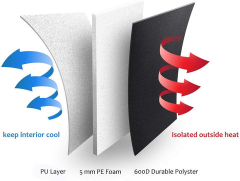 ALLCAMP Wine tote Bag with Cooler Compartment, Picnic Set Carrying Two sets of tableware