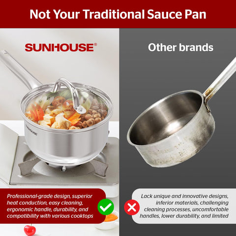 SUNHOUSE 1.5 Quart Sauce Pan, Stainless Steel Sauce Pan With Lid, Advanced Impact Bonding Technology, Stay-Cool Handle, Dishwasher Safe, Compatible with All Cooktops, PFOA Free