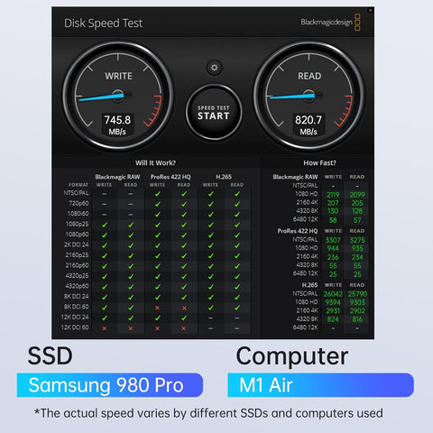 ACASIS NVME SSD Reader Adapter, Aluminium Alloy Housing Fast Heat Dissipation, NVME to USB Docking Station, M.2 SSD to USB Adapter 10Gbps, Support M.2 (M Key) NVMe SSD and (B+M Key) SATA-Based SSD