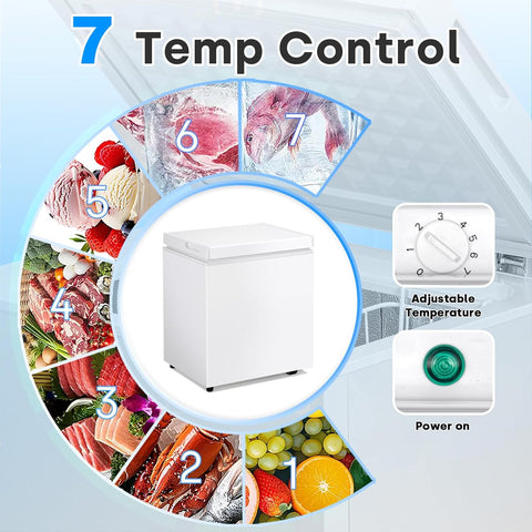 1.8 Cu. Ft Compact Chest Freezer, Free Standing Top Open Door Deep Freezer Holds Up to 50L with Adjustable 7 Thermostat and Removable Basket, Energy Saving for Home/Apartment/Garage, White