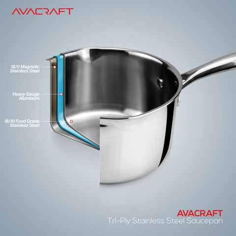 AVACRAFT Tri-Ply Stainless Steel Saucepan with Glass Strainer Lid, Two Side Spouts, Multipurpose Sauce Pan with Lid, Sauce Pot, Cooking Pot (Tri-Ply Full Body, 3.5 Quart)