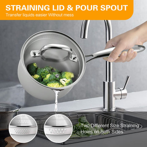 Stainless Steel Saucepan with Glass Lid, 2.0 Quart Multipurpose Sauce Pan, Sauce Pot with for Easy Pour with Ergonomic Handle